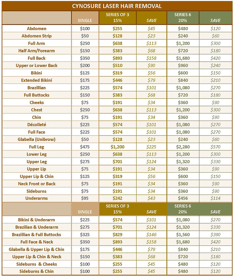 Laser Hair Removal Cynosure Edmonton Body Polish Day Spa